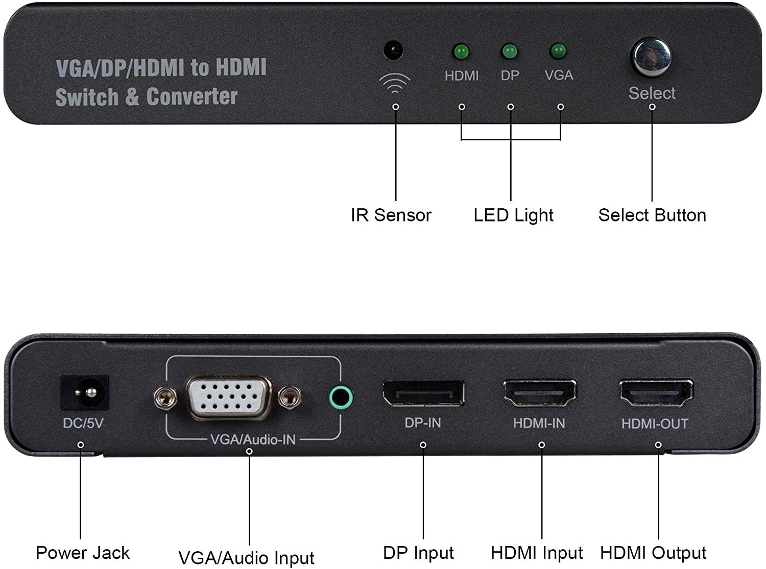 control projector hdmi for mac